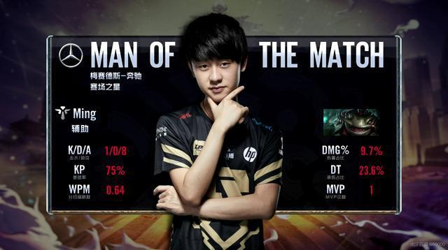 我们可以从 我们可以从