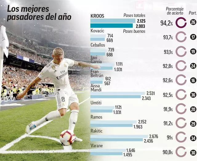 球迷的原因 球迷的原因