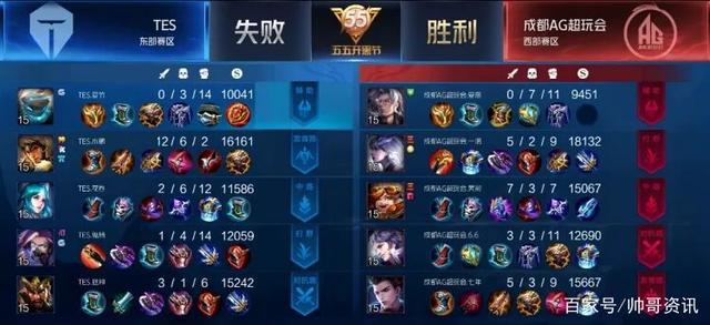 在次级联赛 在次级联赛