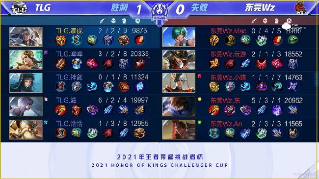 了对等交锋